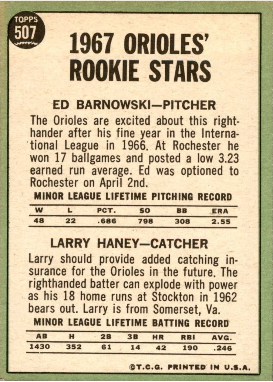 1967 Topps #507 Orioles 1967 Rookie Stars card back