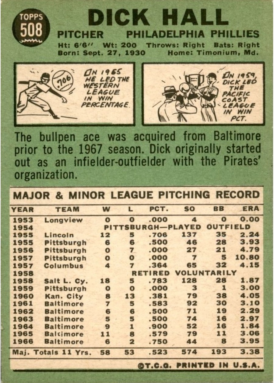 1967 Topps #508 Dick Hall card back