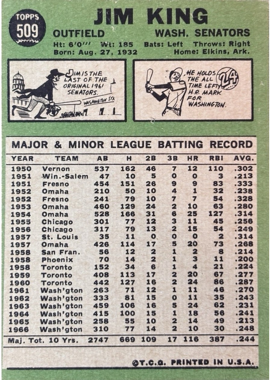 1967 Topps #509 Jim King card back