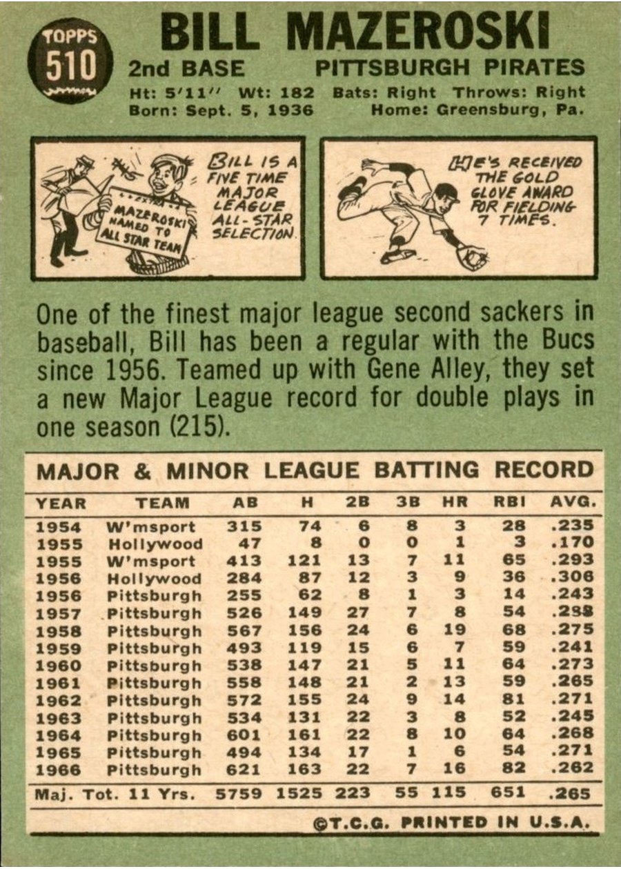 1967 Topps #510 Bill Mazeroski card back