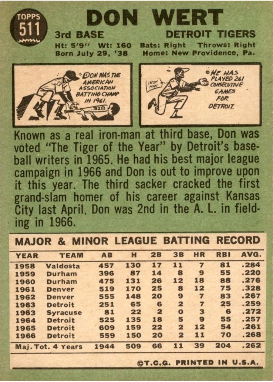 1967 Topps #511 Don Wert card back