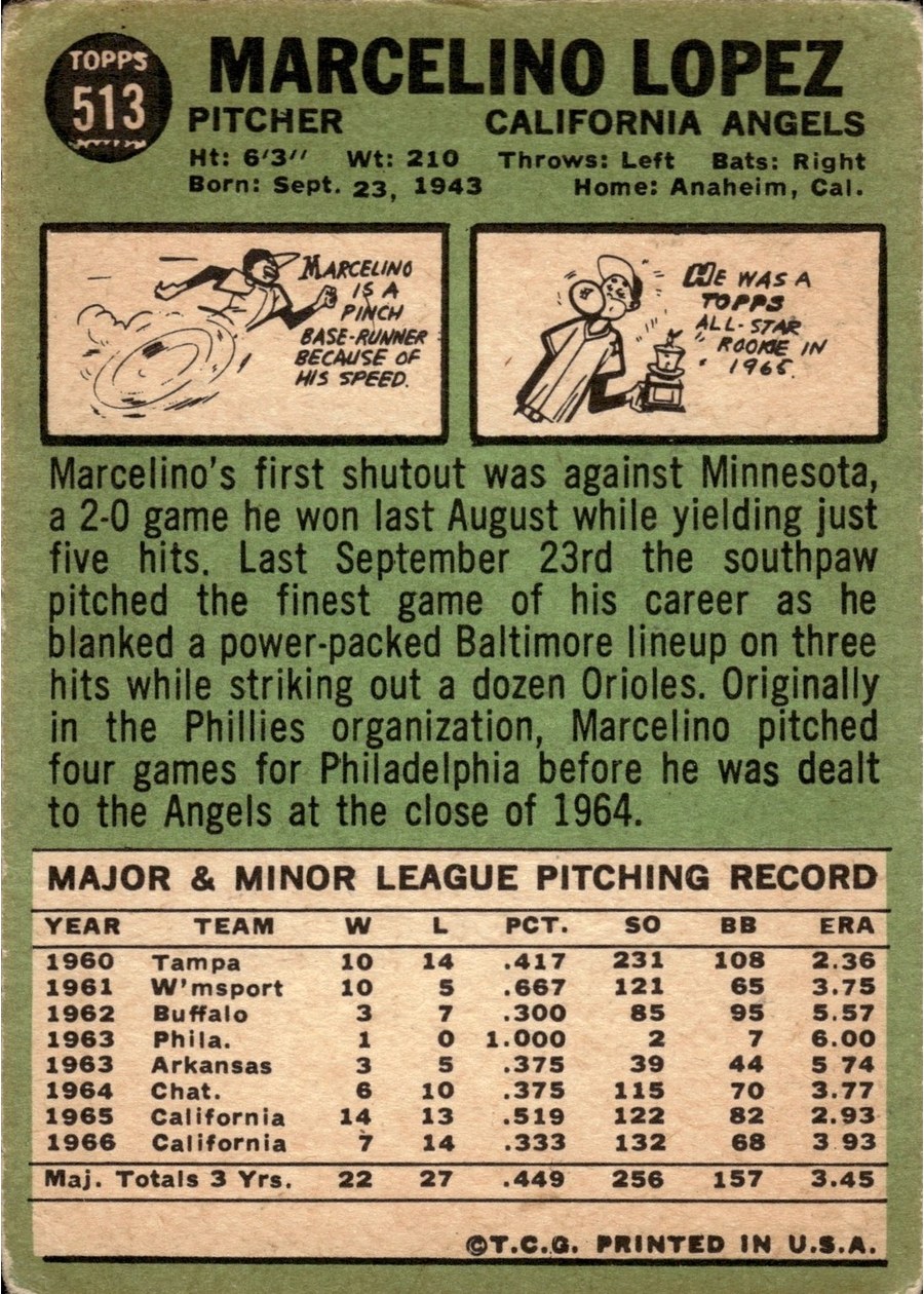 1967 Topps #513 Marcelino Lopez card back