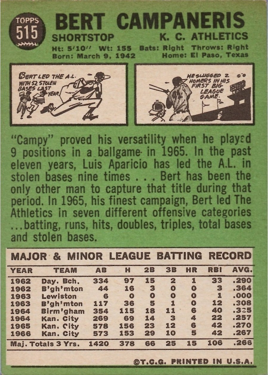 1967 Topps #515 Bert Campaneris card back