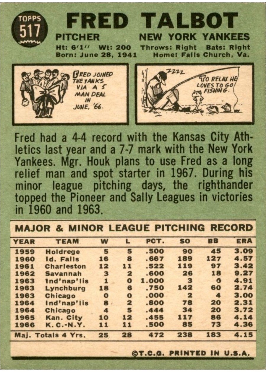 1967 Topps #517 Fred Talbot card back