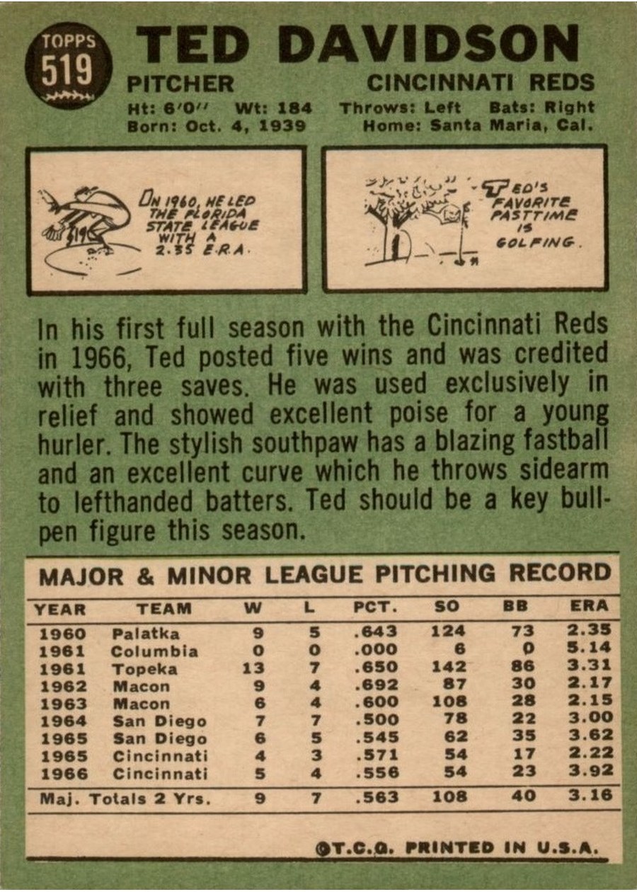 1967 Topps #519 Ted Davidson card back