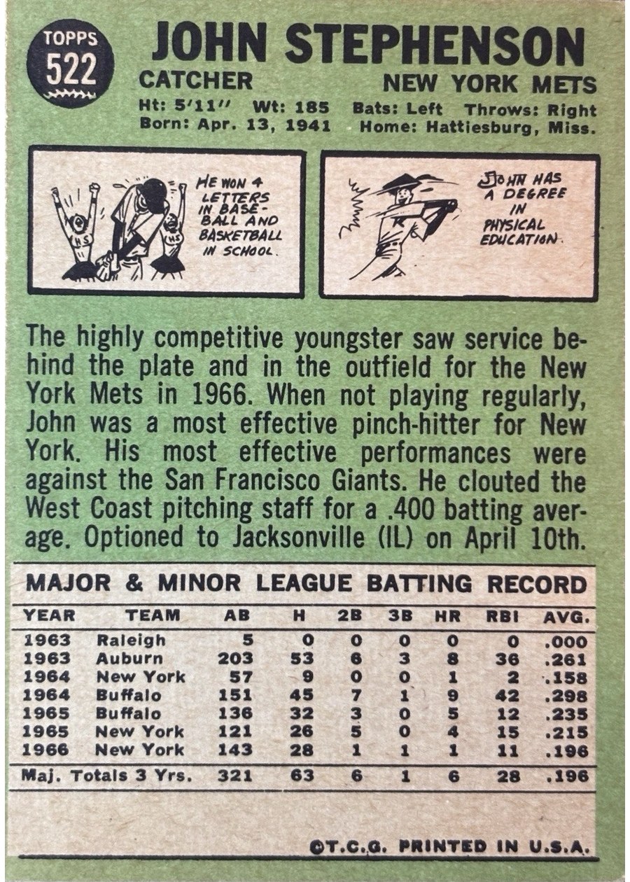 1967 Topps #522 John Stephenson card back