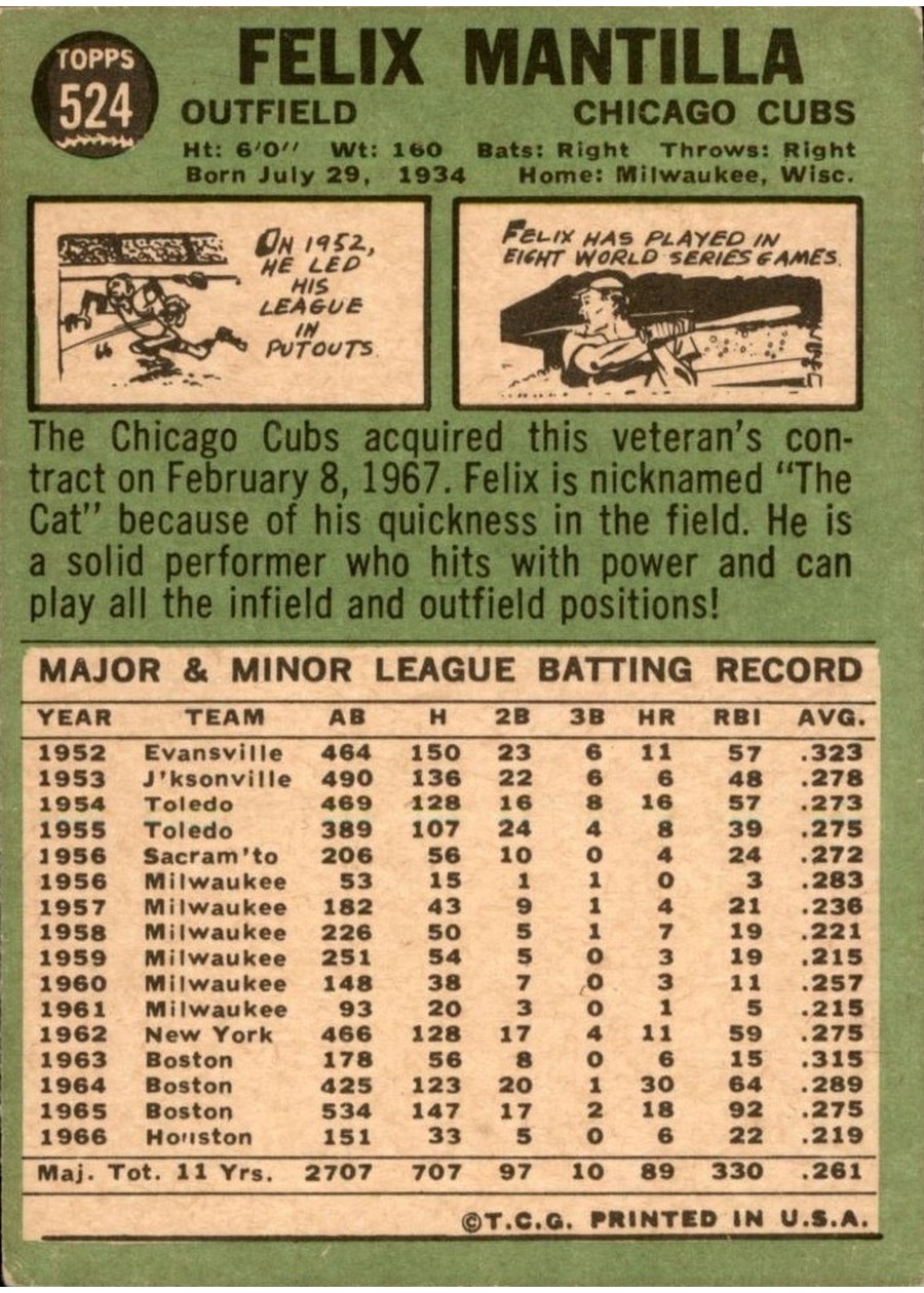 1967 Topps #524 Felix Mantilla card back
