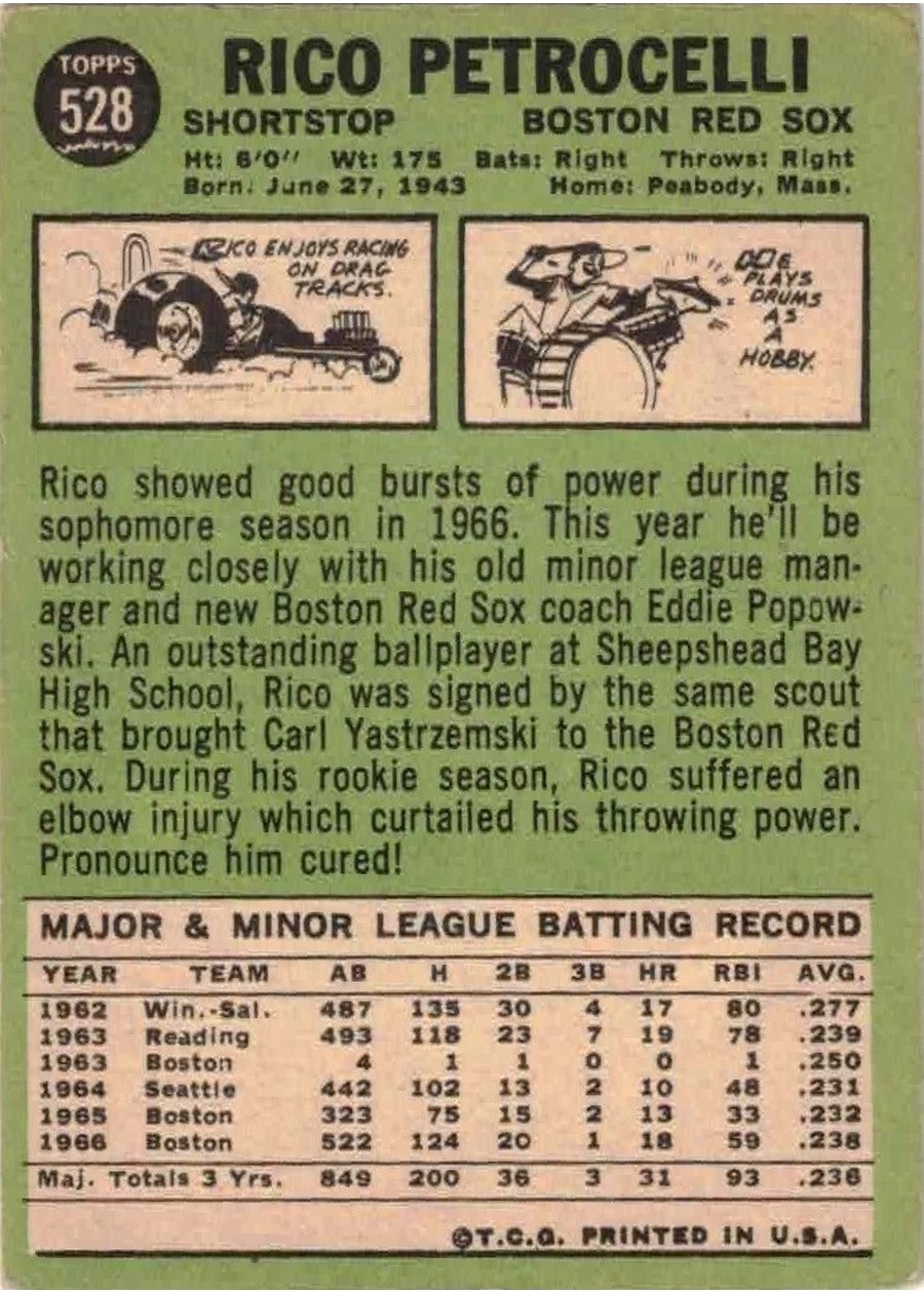 1967 Topps #528 Rico Petrocelli card back