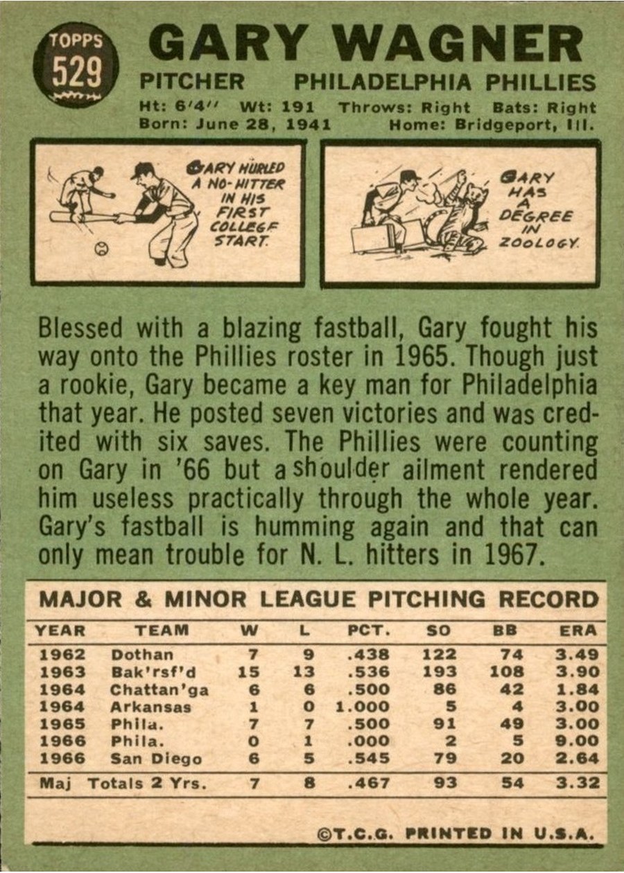 1967 Topps #529 Gary Wagner card back