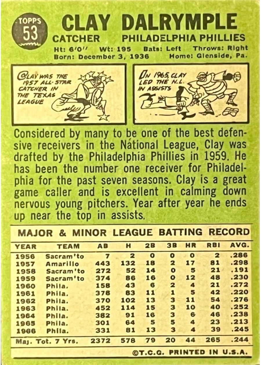 1967 Topps #53 Clay Dalrymple card back