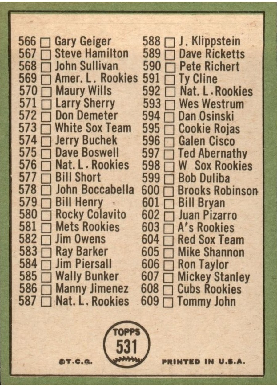 1967 Topps #531 7th Series Checklist: 534-609 card back