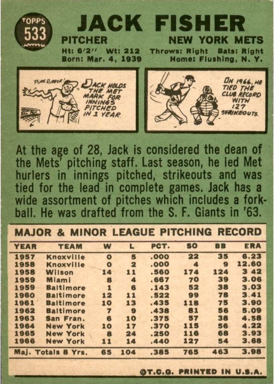 1967 Topps #533 Jack Fisher card back