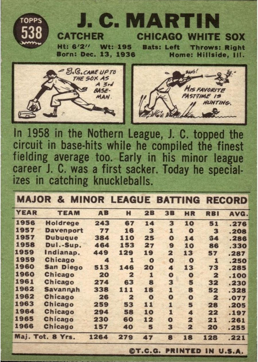 1967 Topps #538 J.C. Martin card back