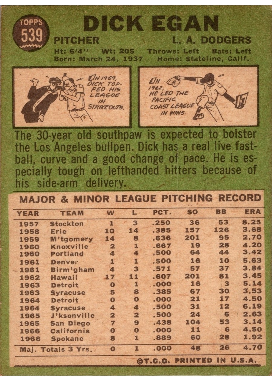 1967 Topps #539 Dick Egan card back