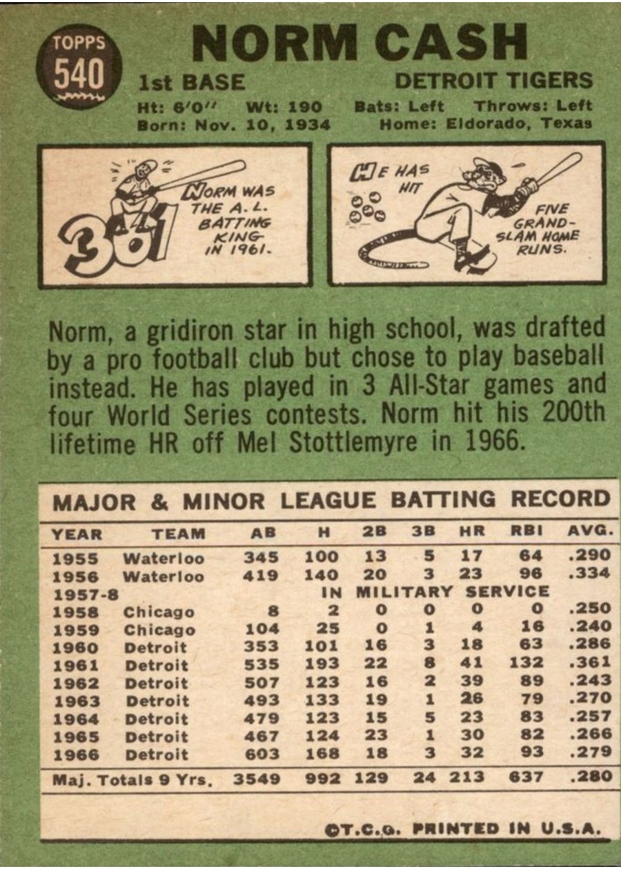 1967 Topps #540 Norm Cash card back