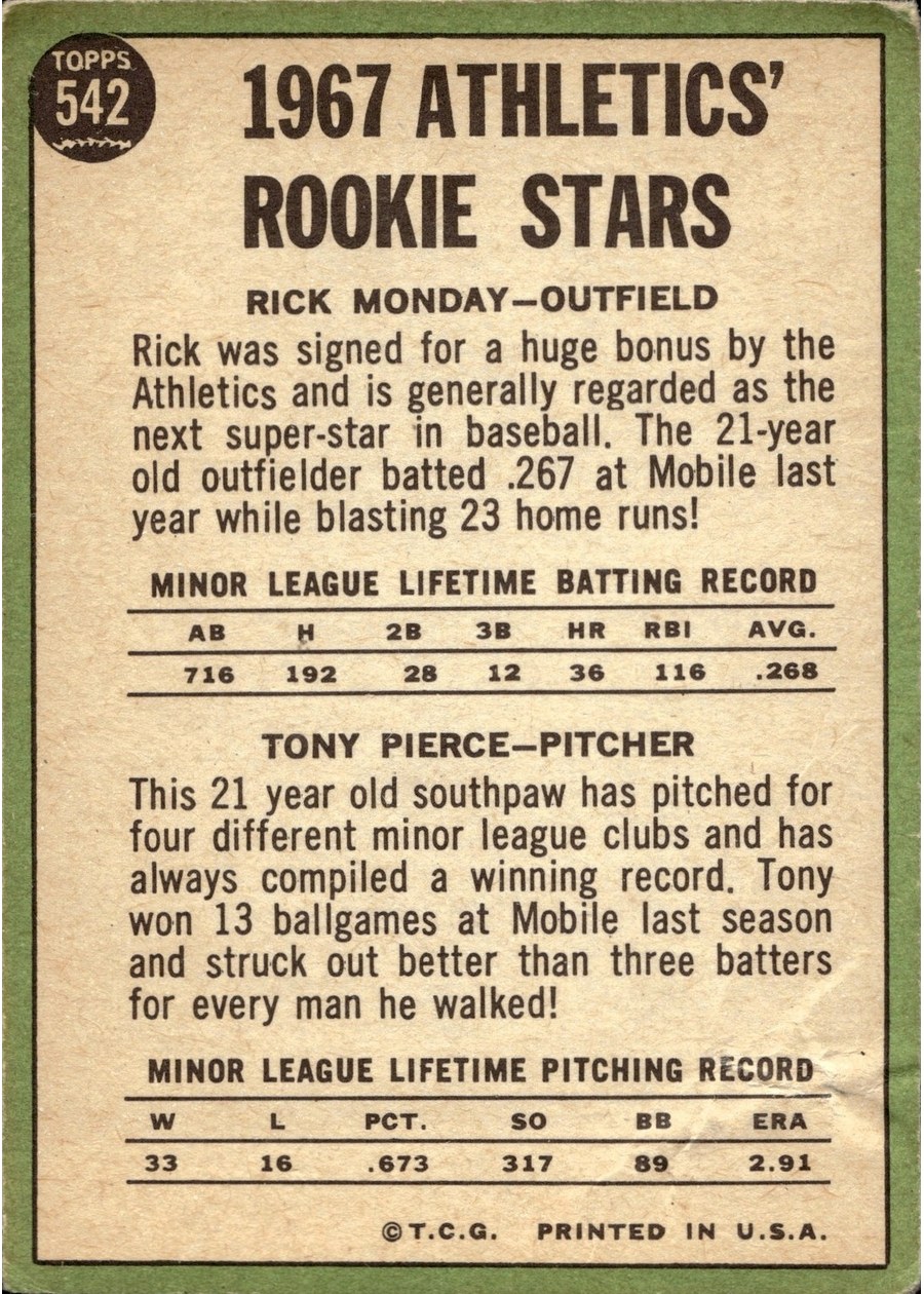1967 Topps #542 Athletics 1967 Rookie Stars card back