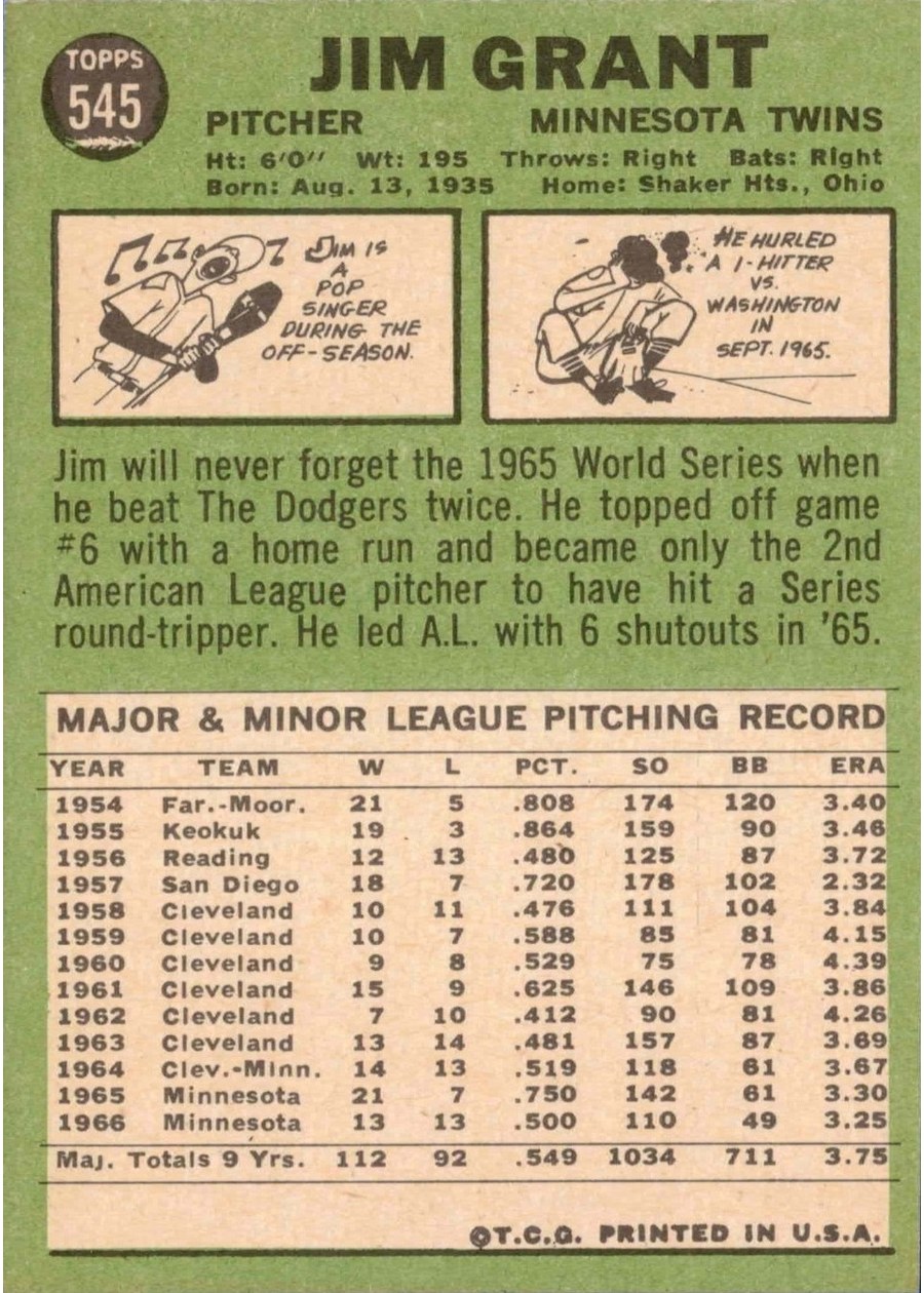 1967 Topps #545 Jim Grant card back