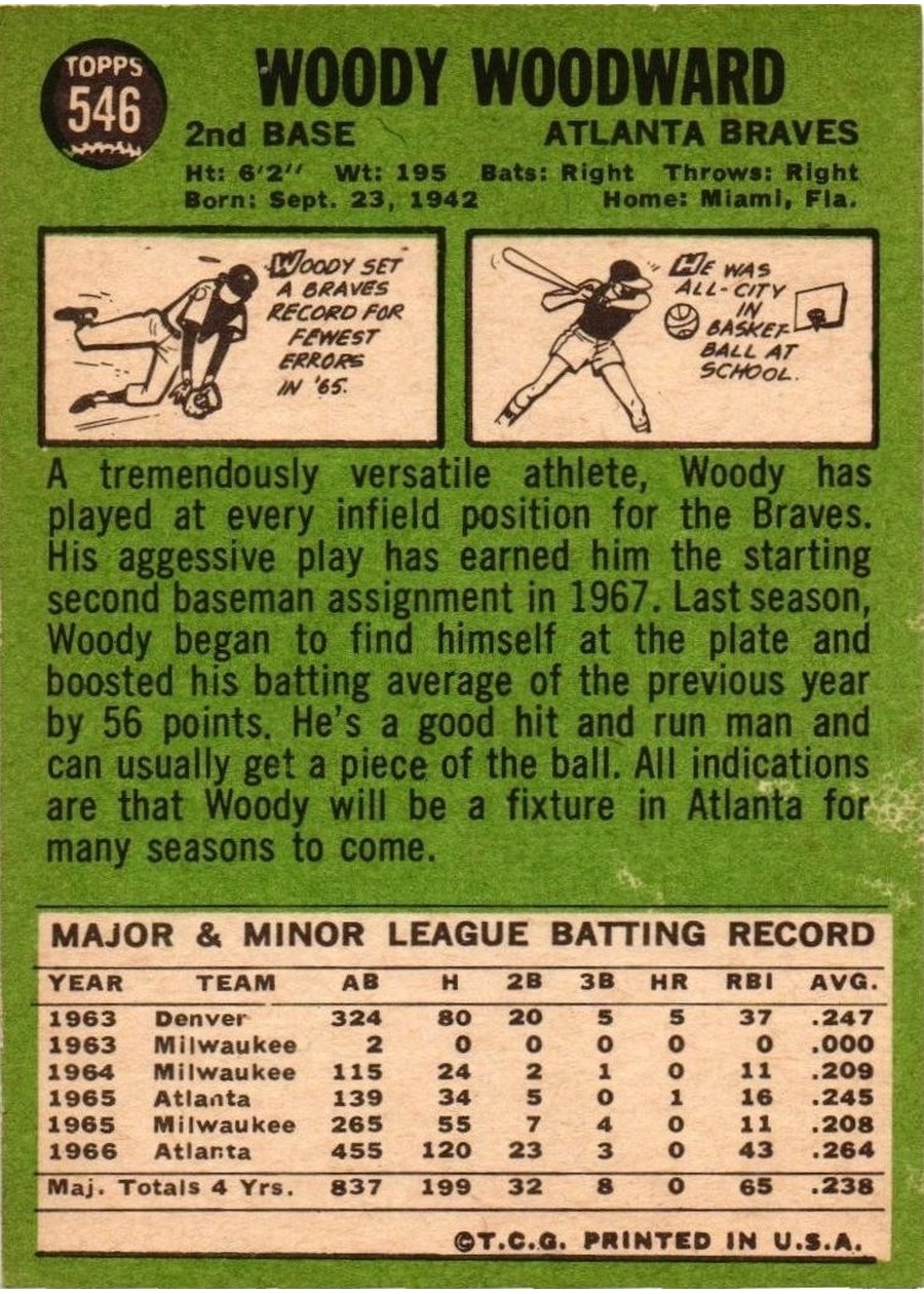 1967 Topps #546 Woody Woodward card back