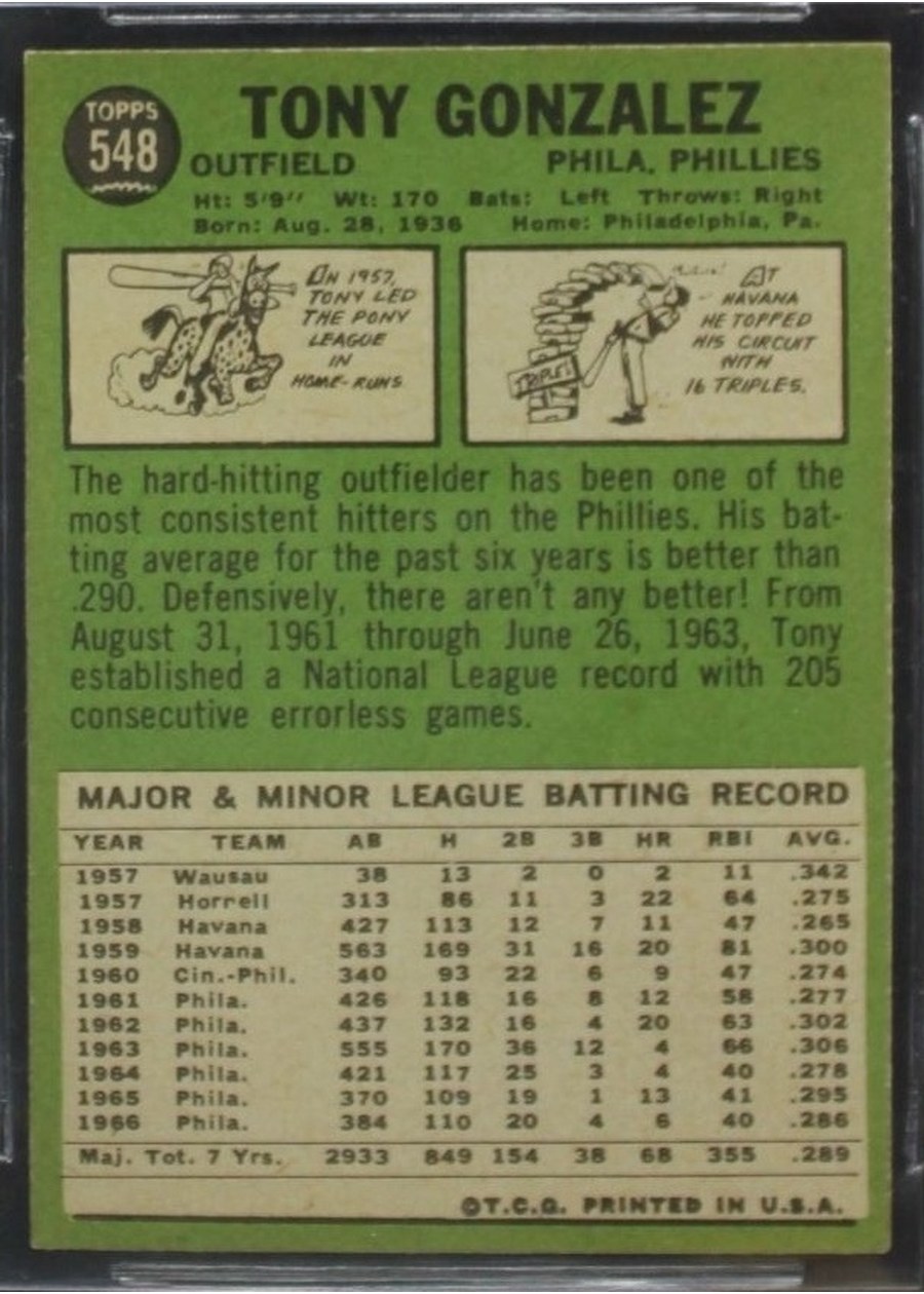 1967 Topps #548 Tony Gonzalez card back