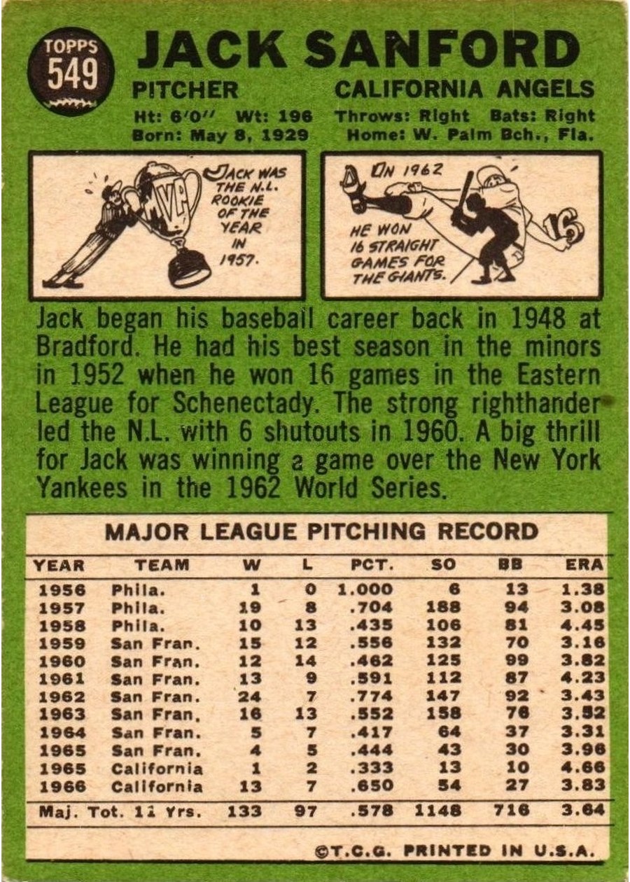 1967 Topps #549 Jack Sanford card back