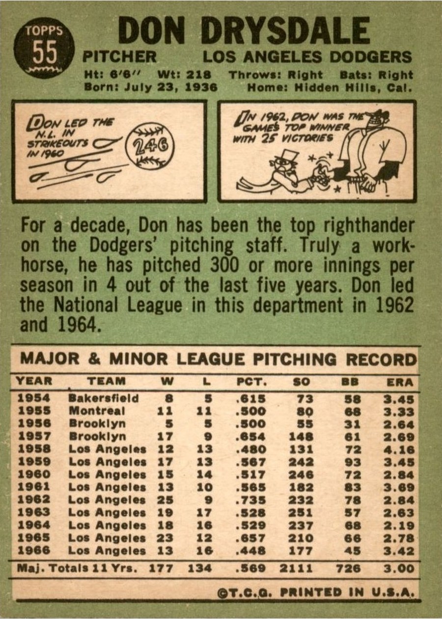 1967 Topps #55 Don Drysdale card back