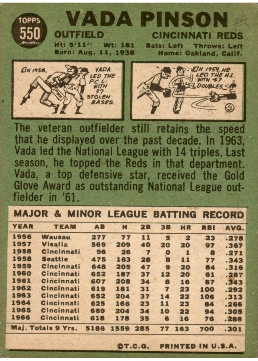 1967 Topps #550 Vada Pinson card back