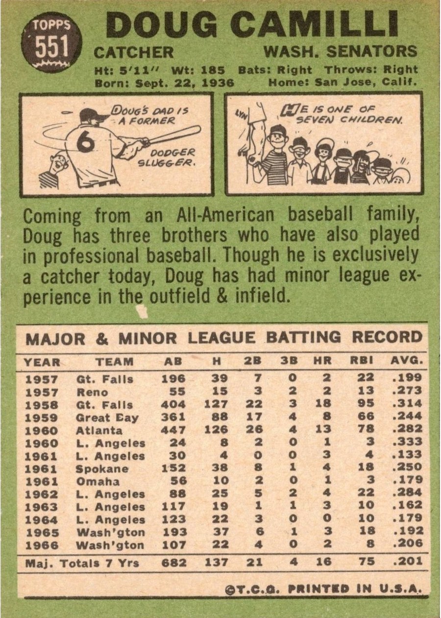 1967 Topps #551 Doug Camilli card back