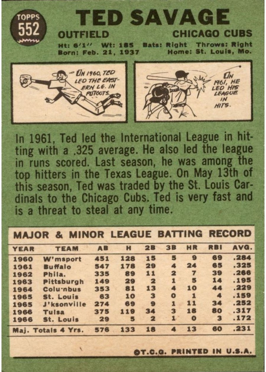 1967 Topps #552 Ted Savage card back
