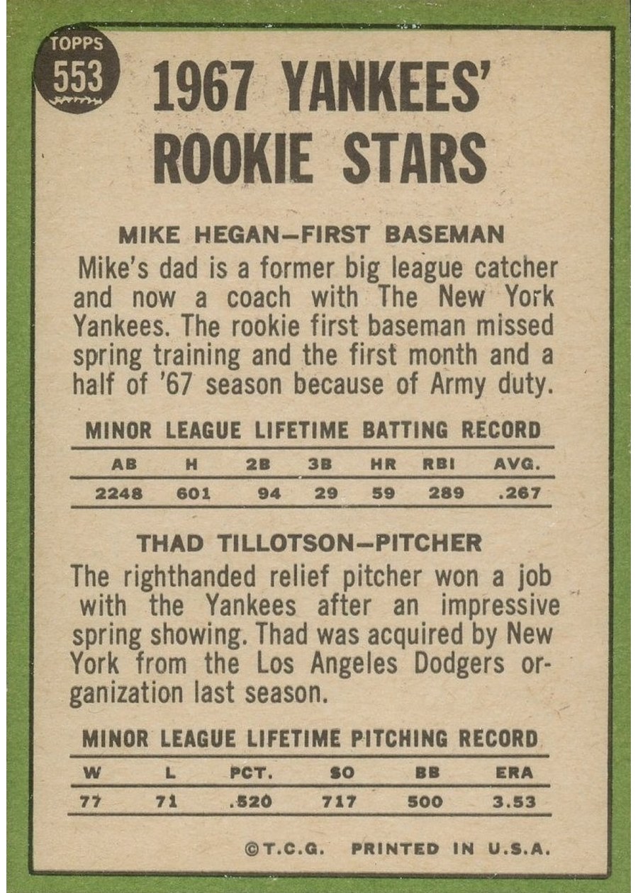 1967 Topps #553 Yankees 1967 Rookie Stars card back
