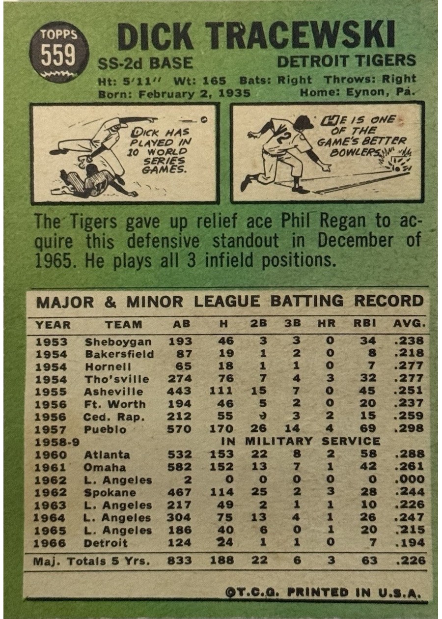 1967 Topps #559 Dick Tracewski card back