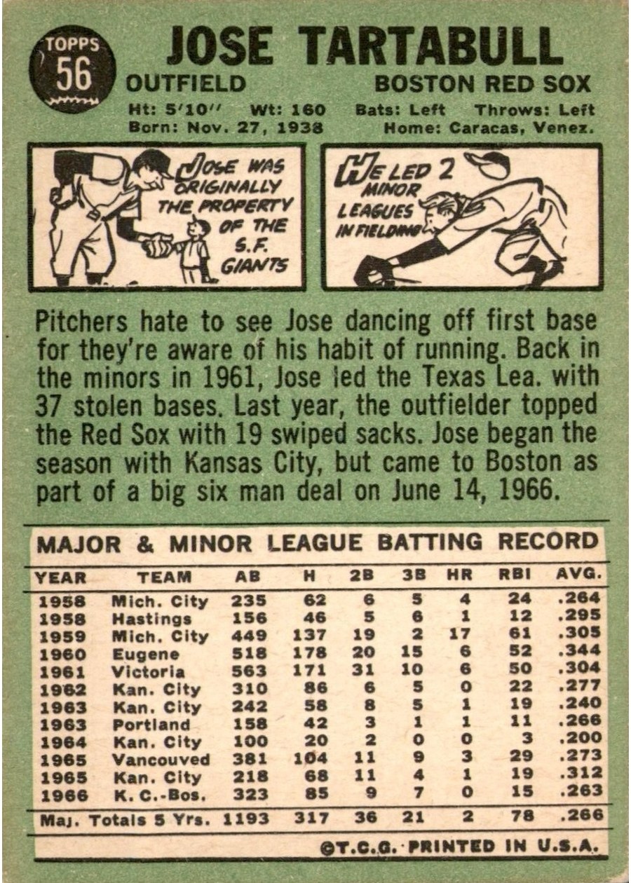 1967 Topps #56 Jose Tartabull card back
