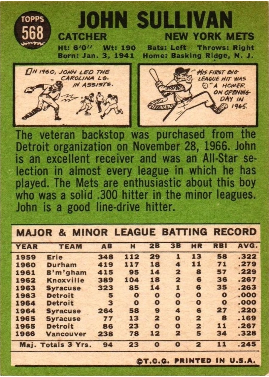 1967 Topps #568 John Sullivan card back