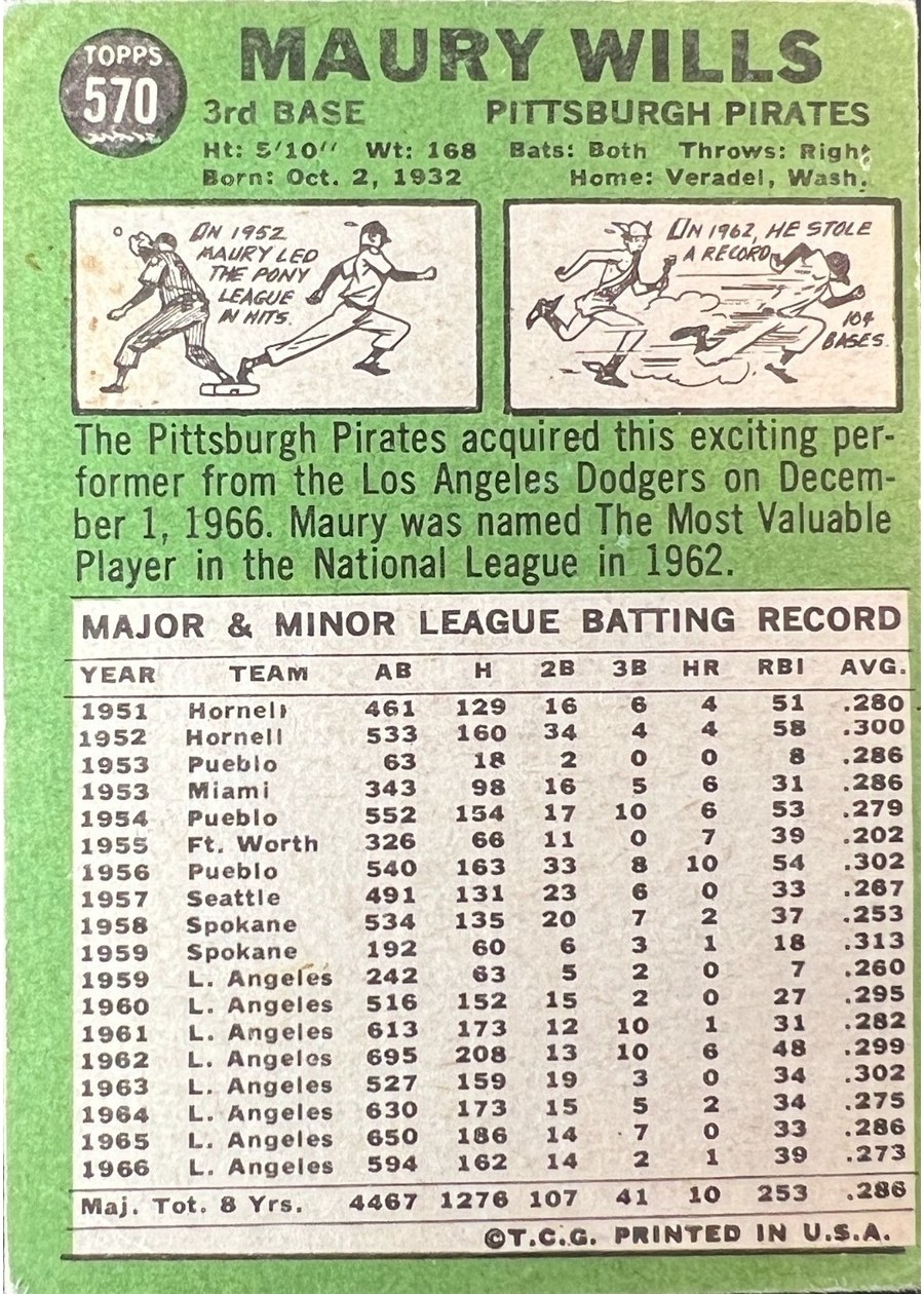1967 Topps #570 Maury Wills card back
