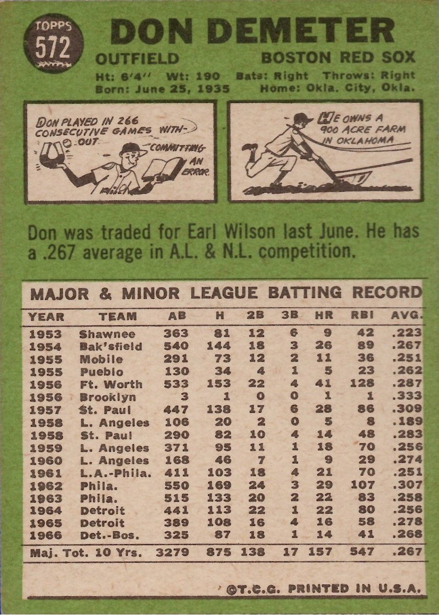 1967 Topps #572 Don Demeter card back