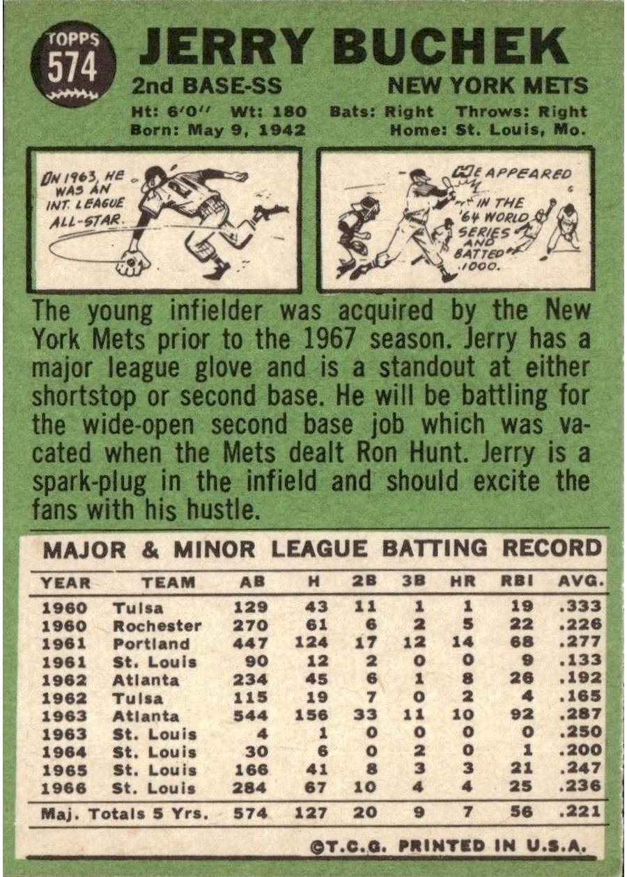 1967 Topps #574 Jerry Buchek card back