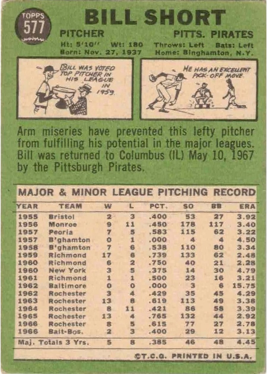 1967 Topps #577 Bill Short card back