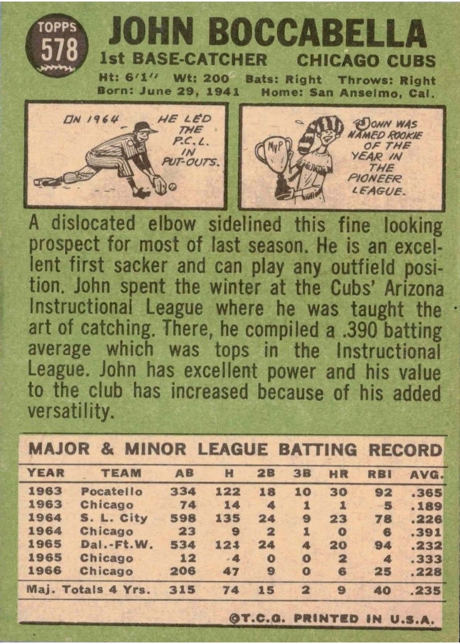 1967 Topps #578 John Boccabella card back