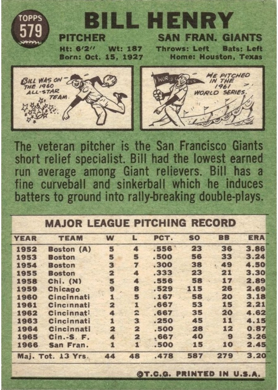 1967 Topps #579 Bill Henry card back