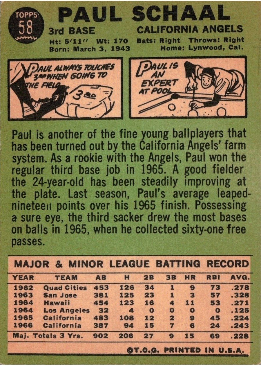 1967 Topps #58 Paul Schaal card back