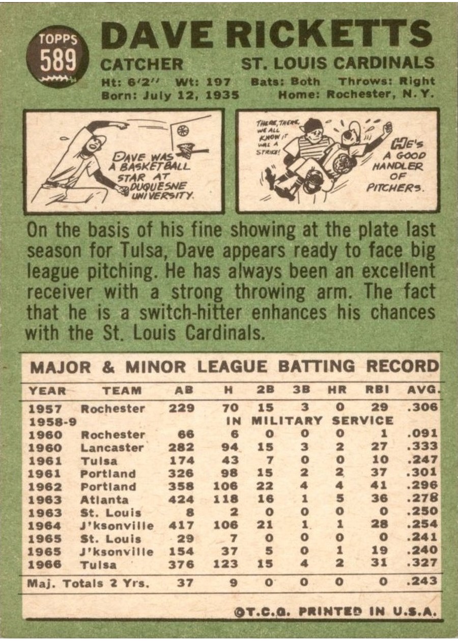 1967 Topps #589 Dave Ricketts card back