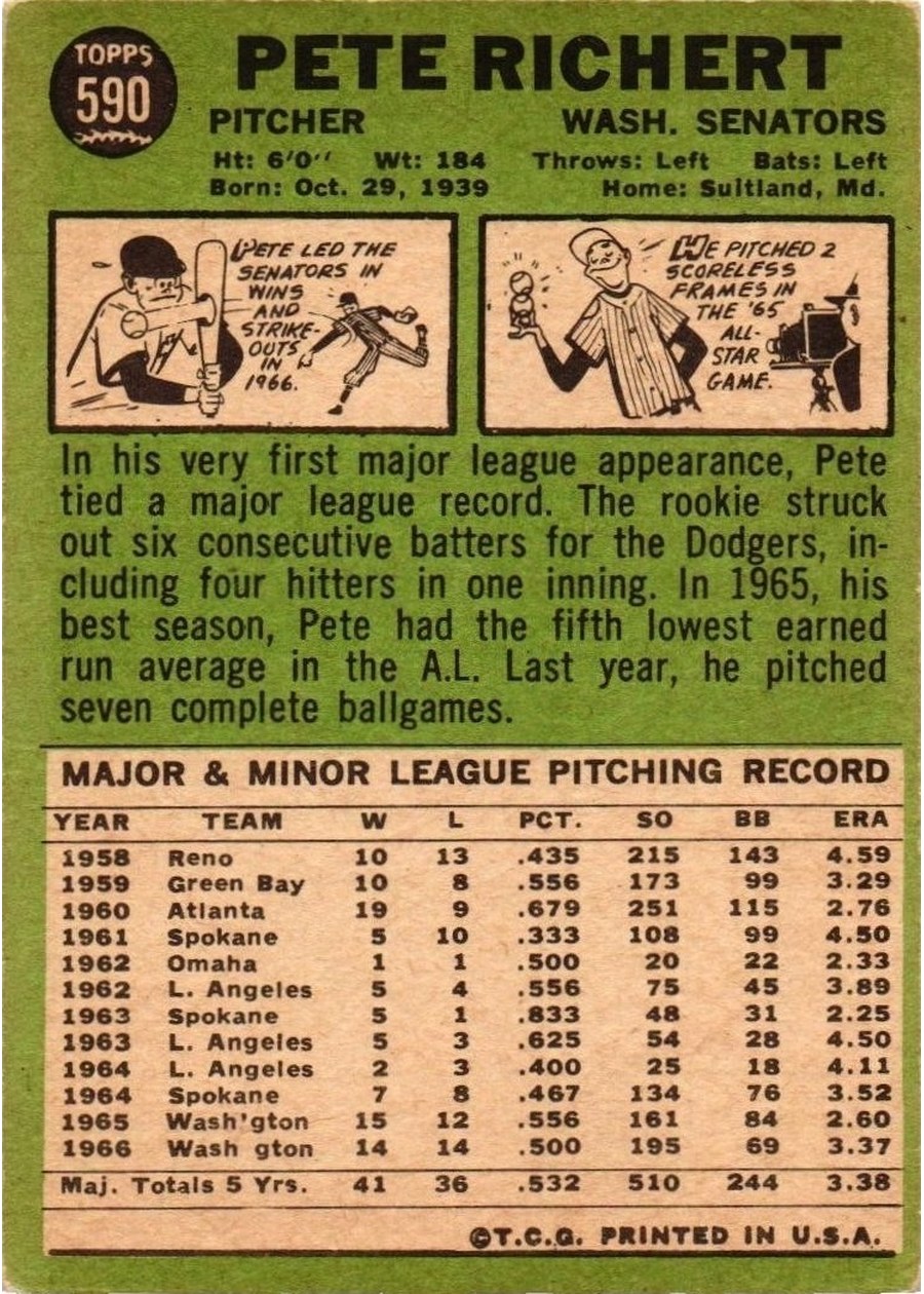 1967 Topps #590 Pete Richert card back
