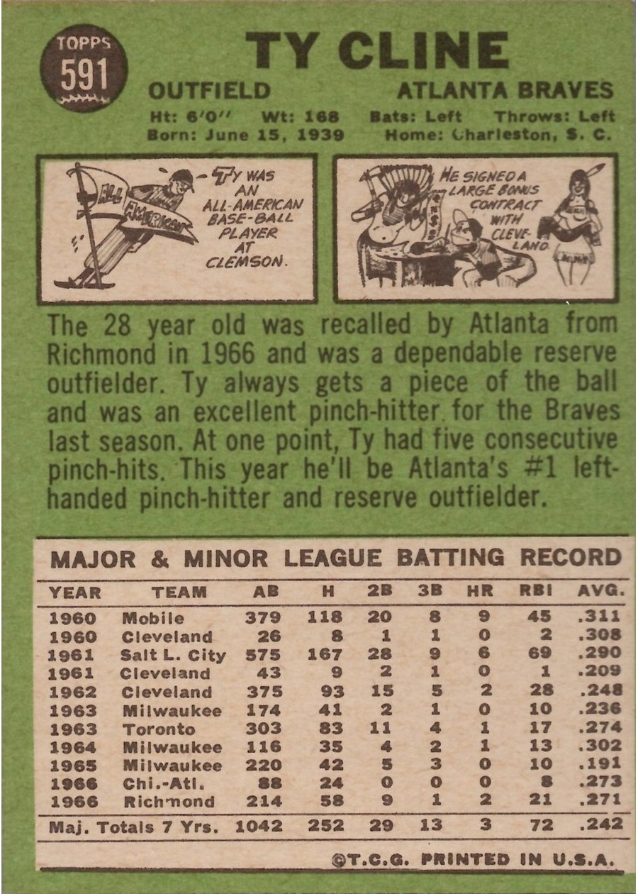 1967 Topps #591 Ty Cline card back