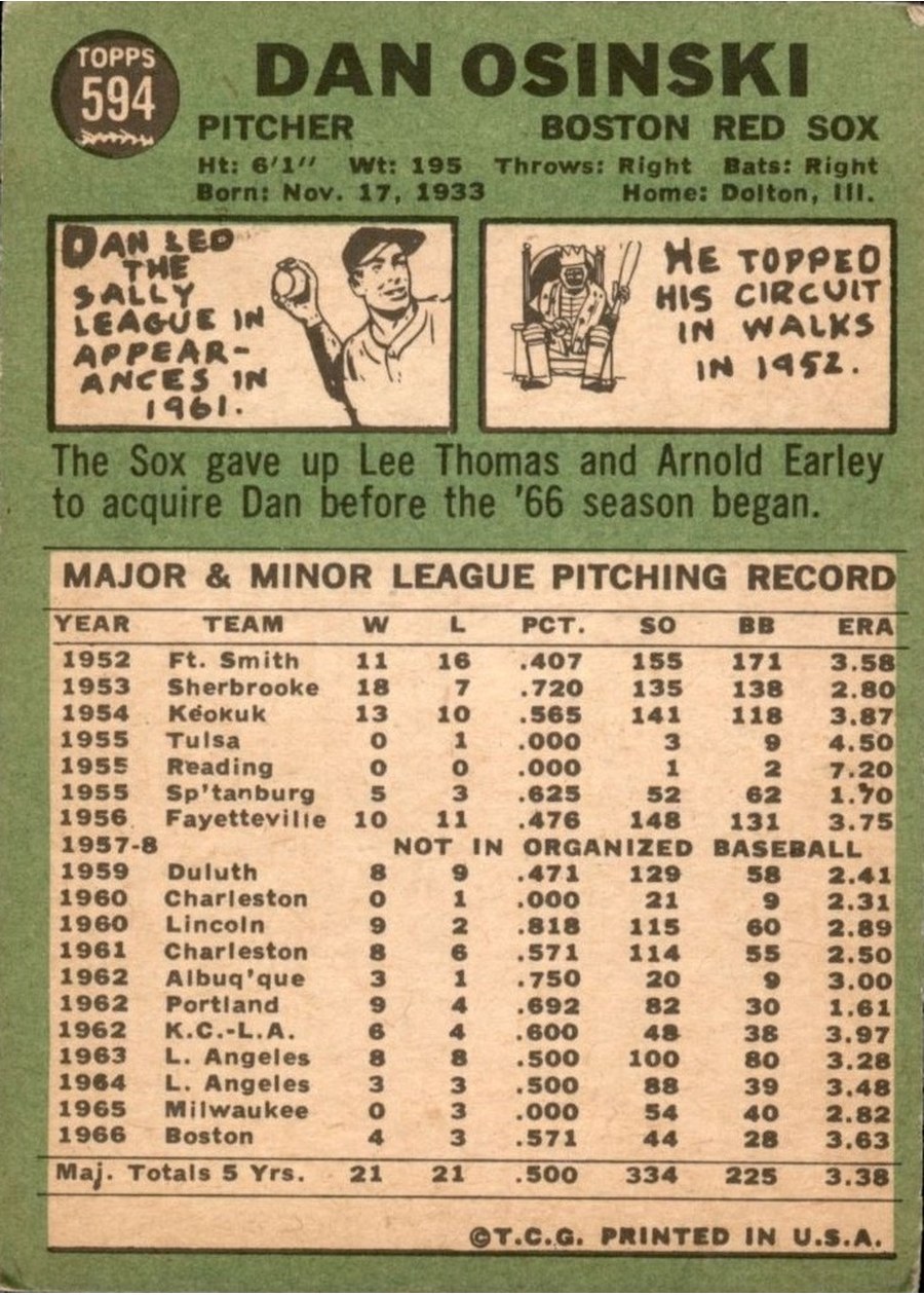 1967 Topps #594 Dan Osinski card back