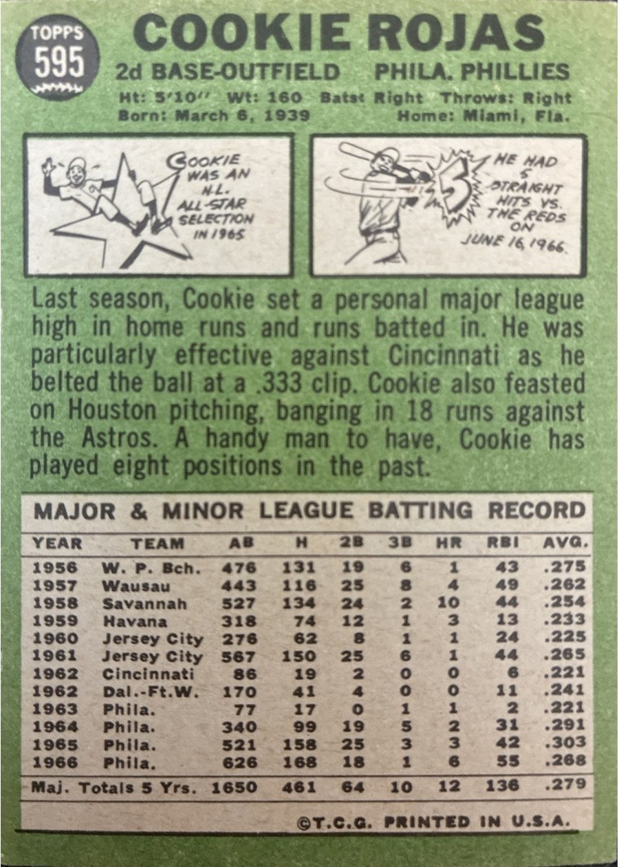 1967 Topps #595 Cookie Rojas card back