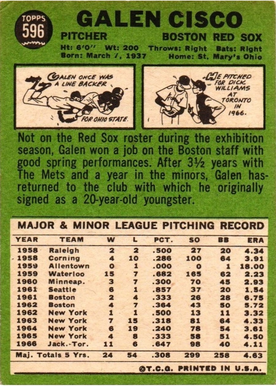 1967 Topps #596 Galen Cisco card back