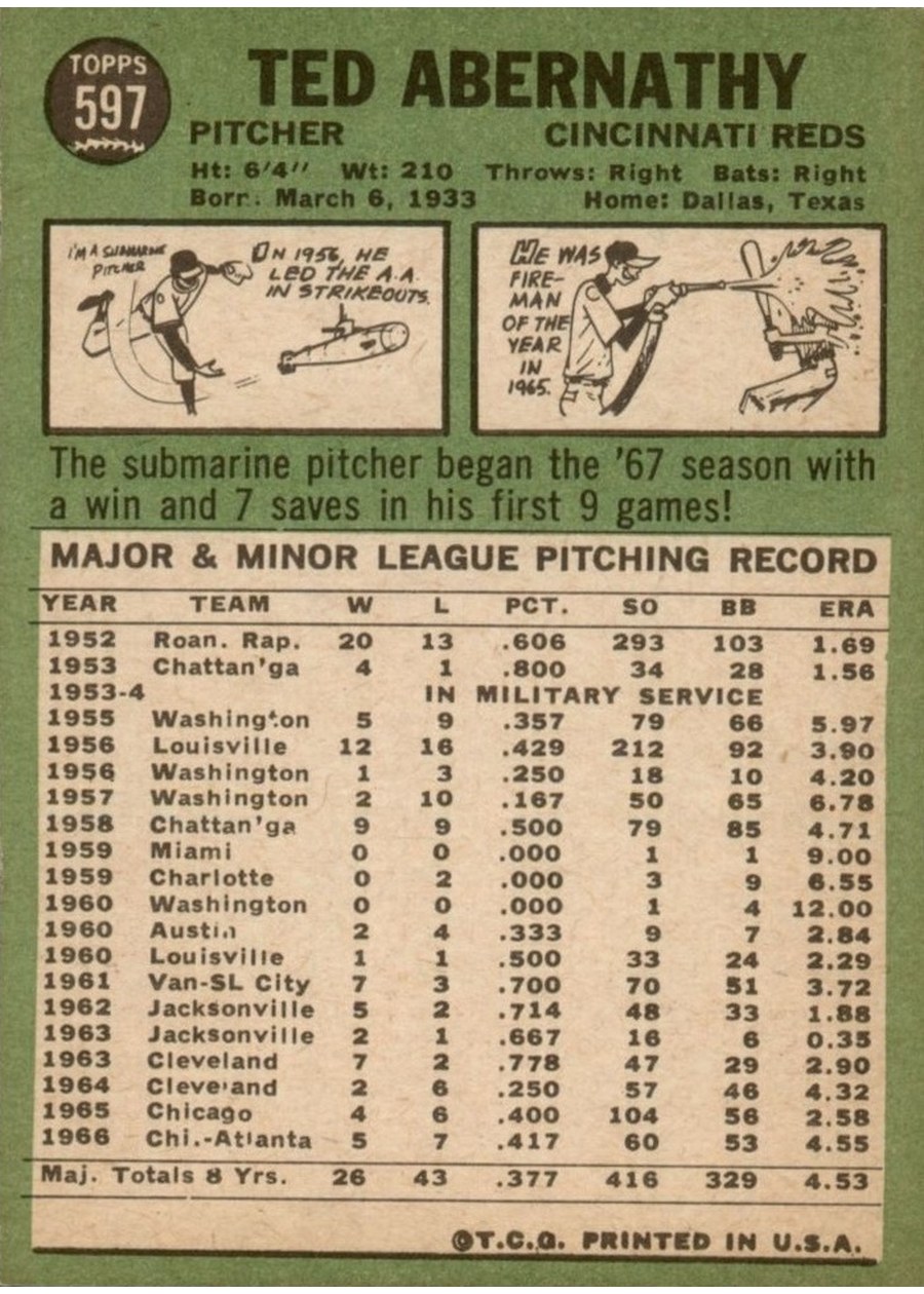1967 Topps #597 Ted Abernathy card back