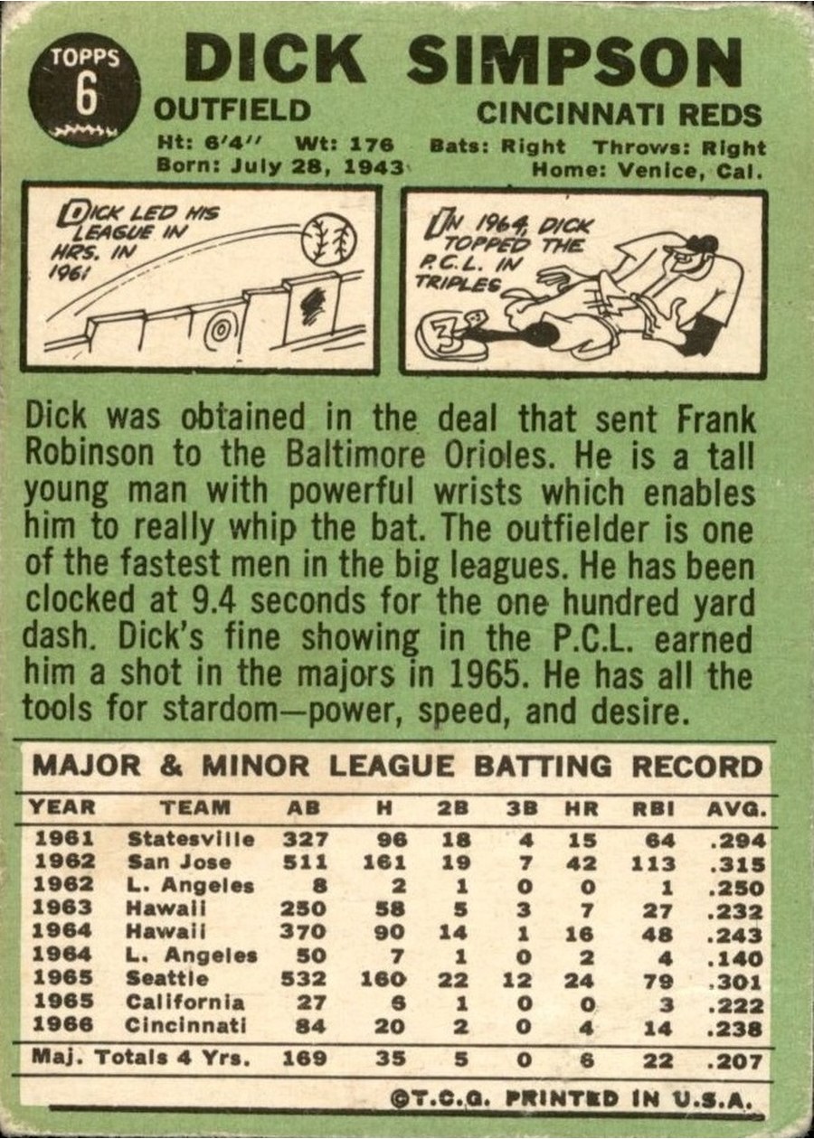 1967 Topps #6 Dick Simpson card back