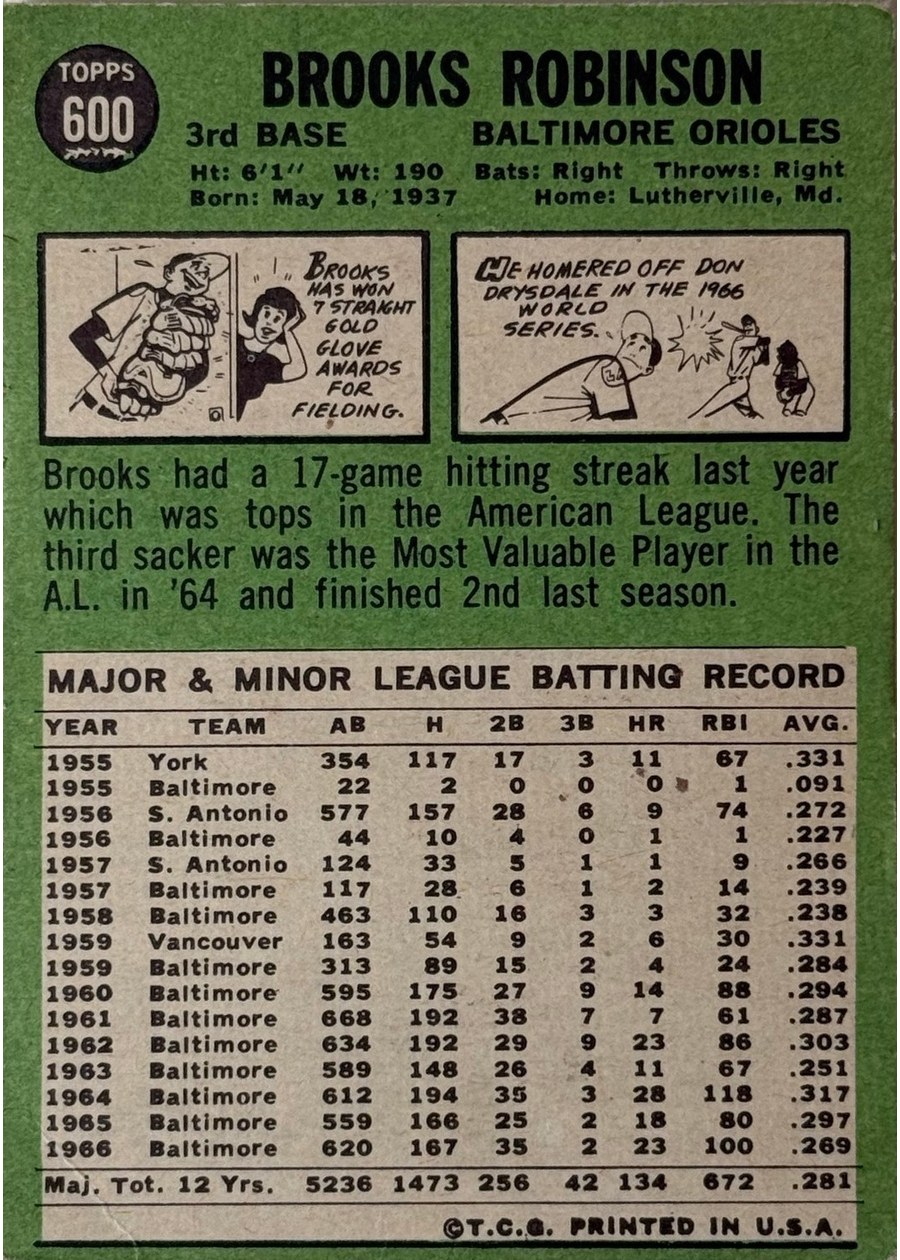 1967 Topps #600 Brooks Robinson card back