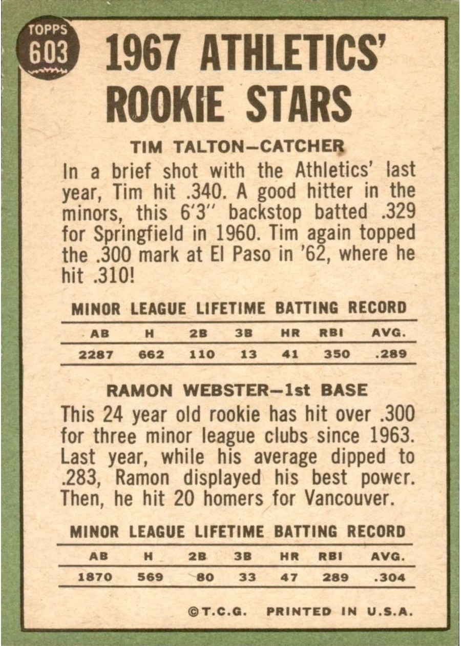 1967 Topps #603 Athletics 1967 Rookie Stars card back