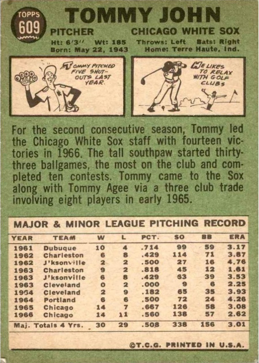 1967 Topps #609 Tommy John card back